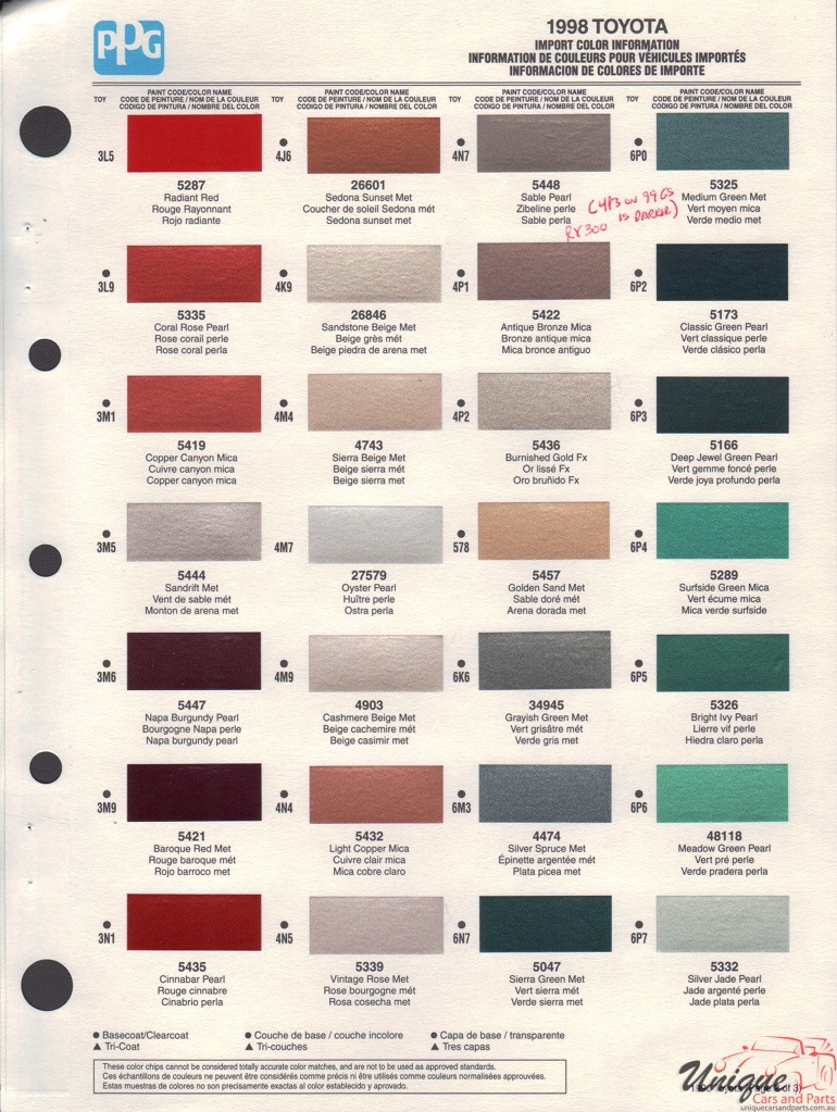 1998 Toyota Paint Charts PPG 2